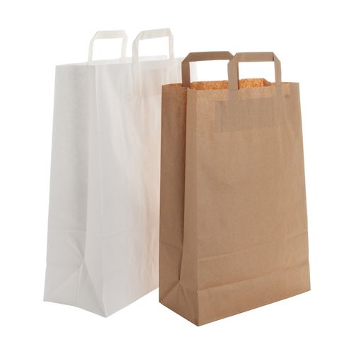 Paper Bag Market