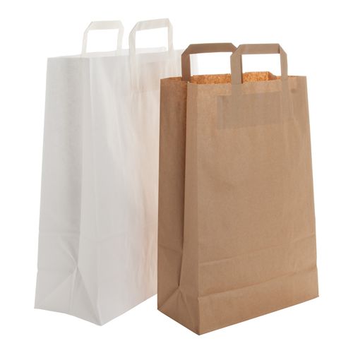 Paper Bag Market
