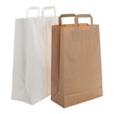 Paper Bag Market