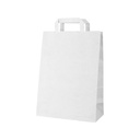 Paper Bag Market