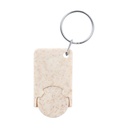 Trolley coin keyring Prook