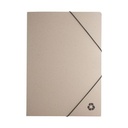 Document Folder Ecodoc