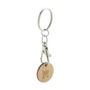 Trolley coin keyring Boomarket