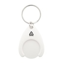 Rabs trolley coin keyring Neppy