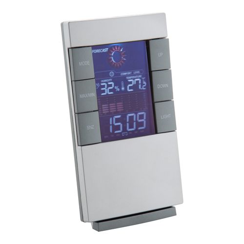 [AP804835] Weather Station California